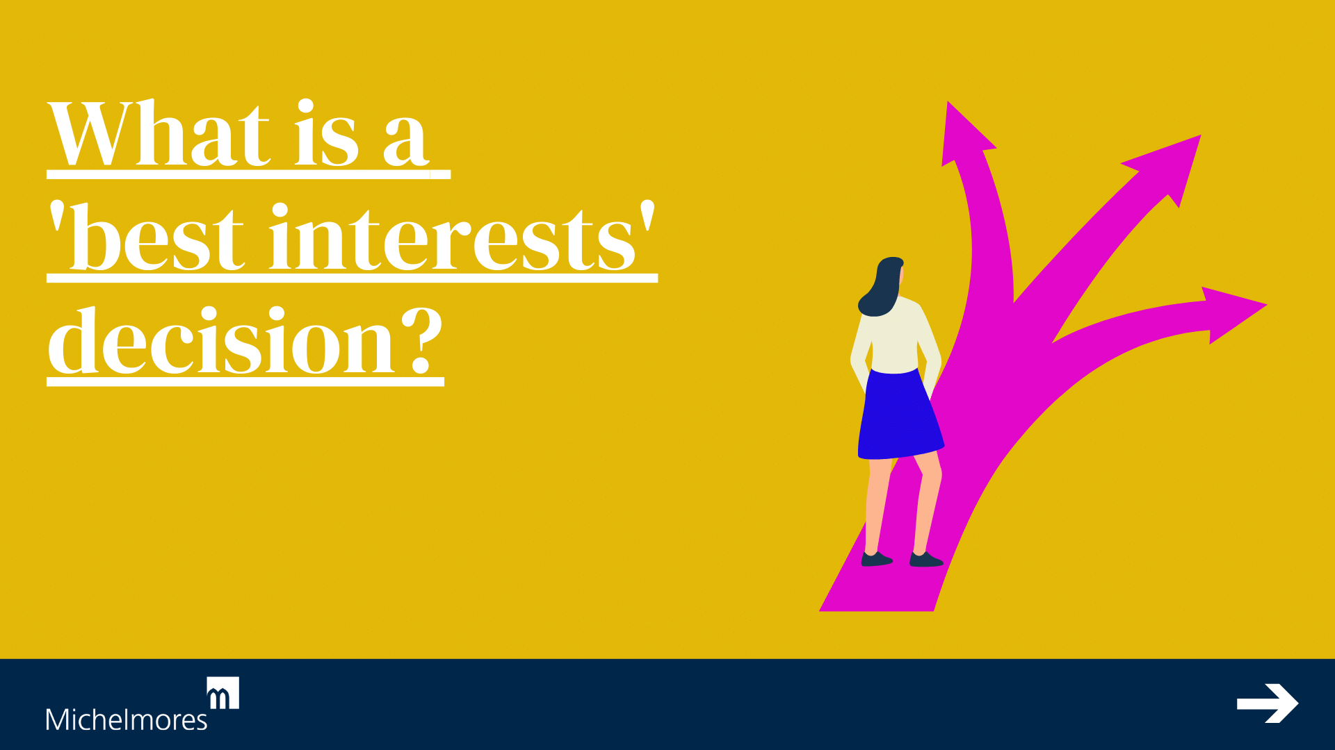 What is a ‘best interests’ decision?