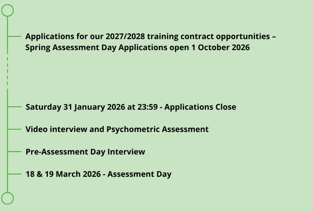 Timeline graphic on a light green background showing key dates for 2027/2028 training contract applications, including opening (1 October 2026), closing (31 January 2026), interviews, assessments, and assessment days (18 & 19 March 2026). This timeline is designed to help prospective trainees keep track of all the important deadlines throughout the application process.