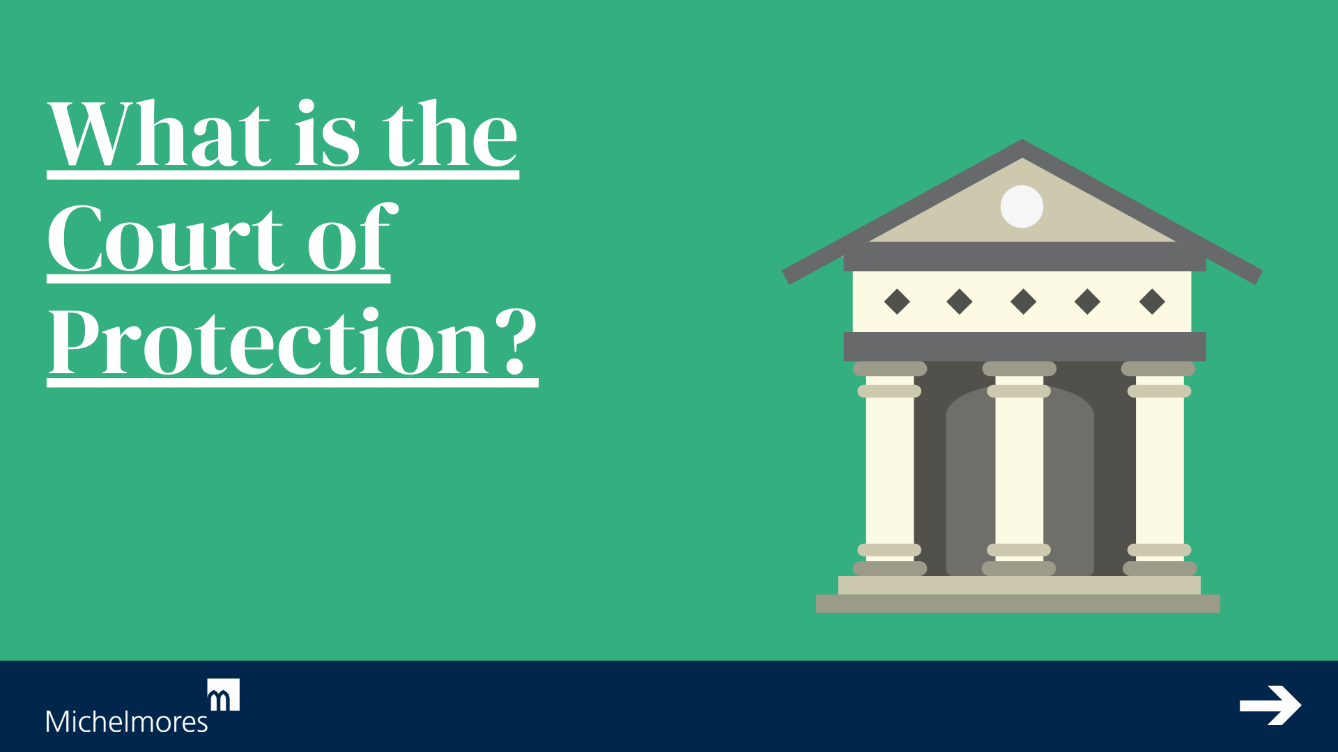What is the Court of Protection?
